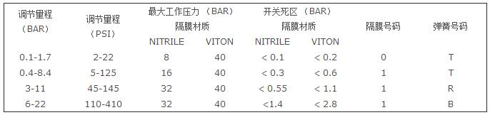 100准确大公开三肖