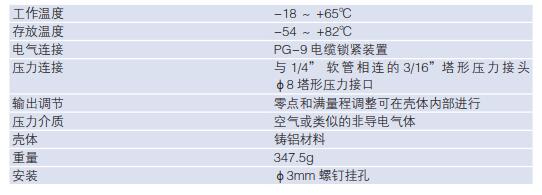 100准确大公开三肖