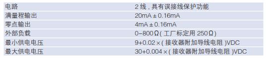 100准确大公开三肖