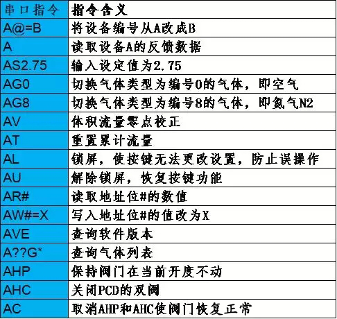 100准确大公开三肖
