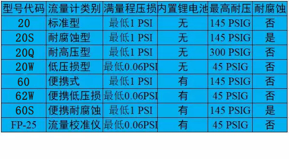100准确大公开三肖