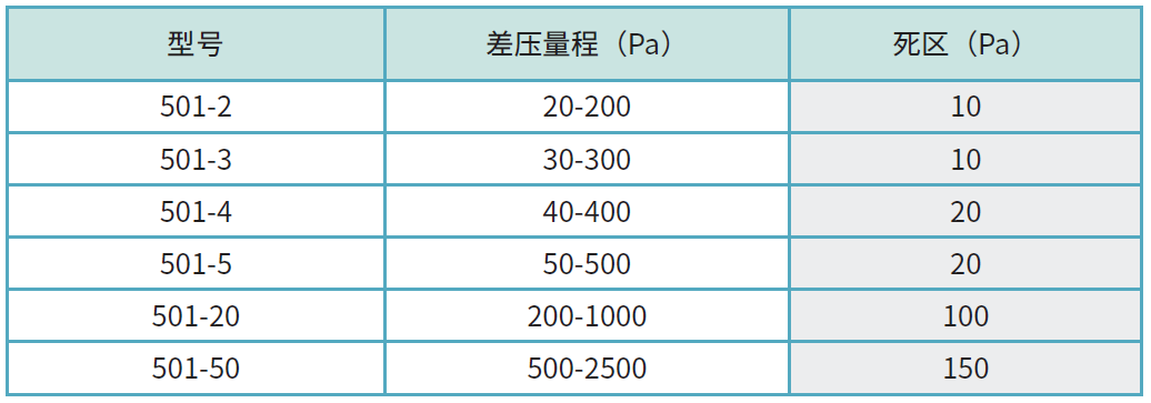 100准确大公开三肖