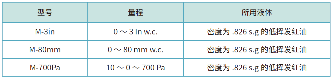 100准确大公开三肖
