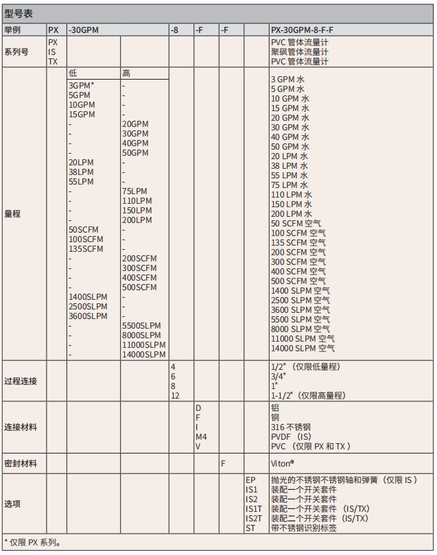 100准确大公开三肖