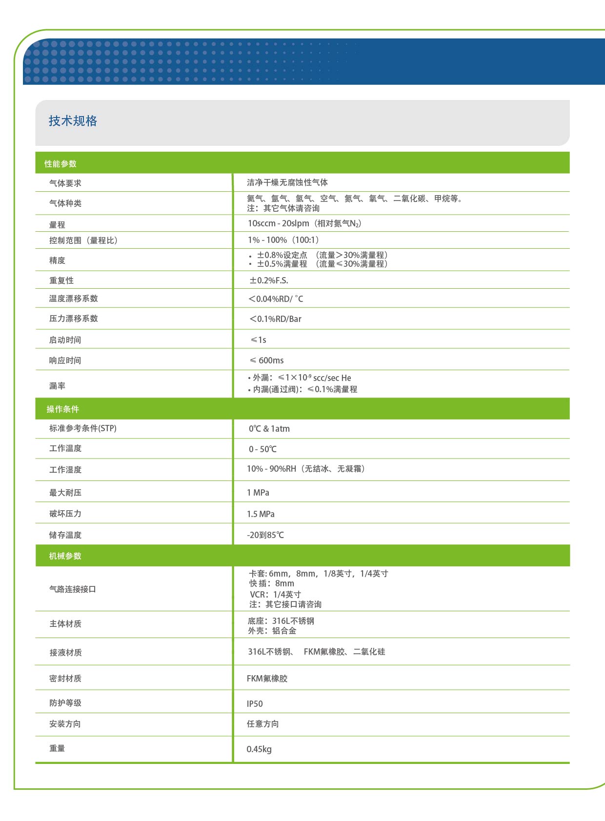 100准确大公开三肖