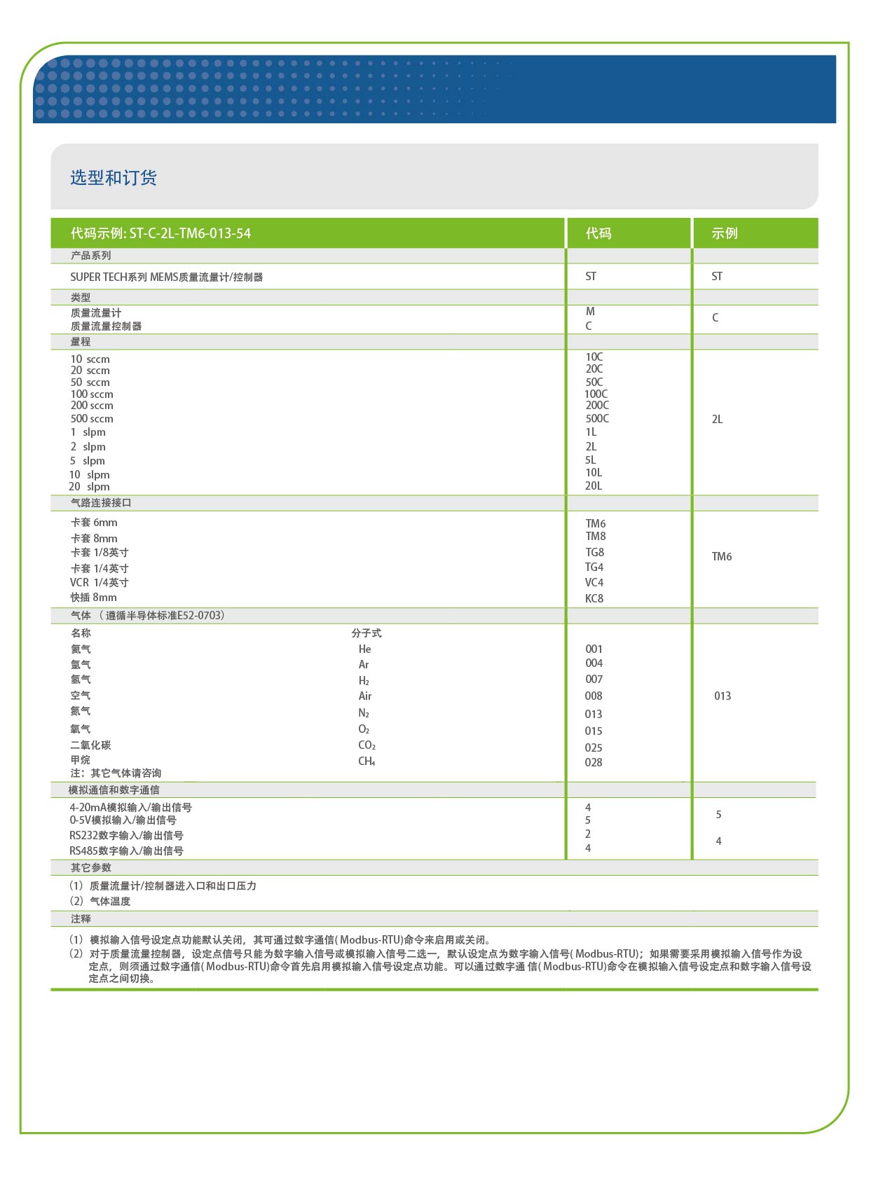 100准确大公开三肖