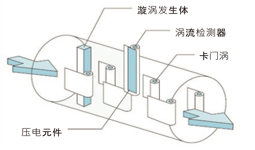 100准确大公开三肖