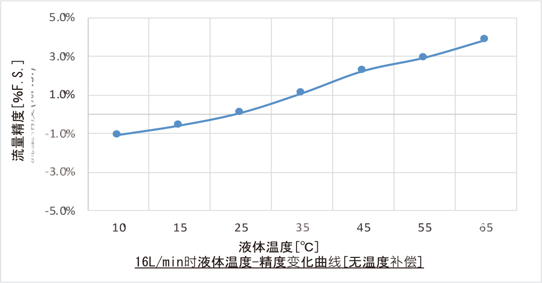 100准确大公开三肖