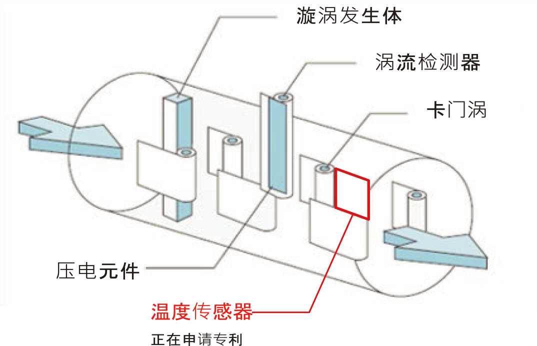 100准确大公开三肖