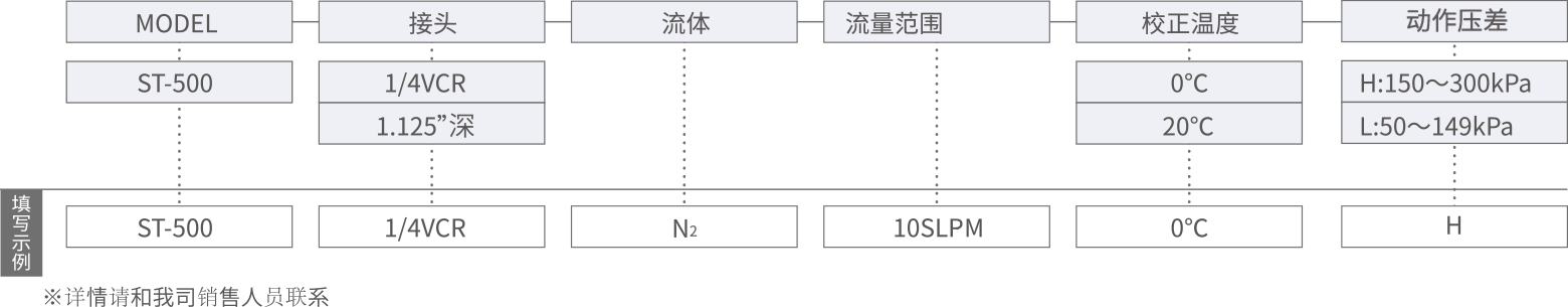 100准确大公开三肖