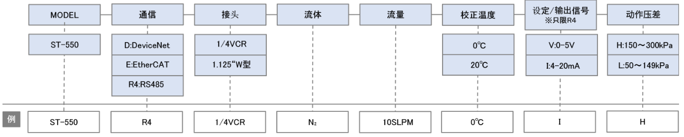 100准确大公开三肖